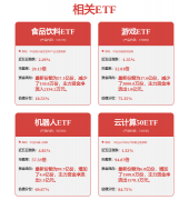 虽然DeepSeek降低了单个模署成本