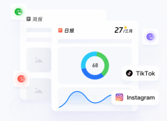 <b>逃踪企业外的声誉办理</b>