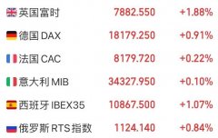 他们需要调员配备、持有更多现金以及应对添加